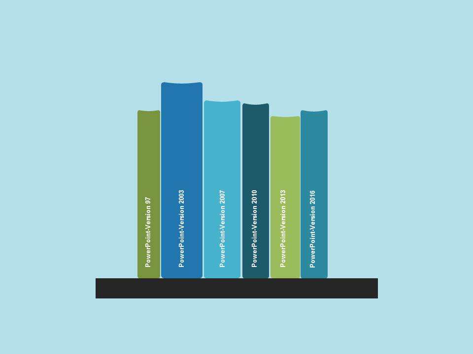 Dateiformate und Exportoptionen in PowerPoint – Teil 3