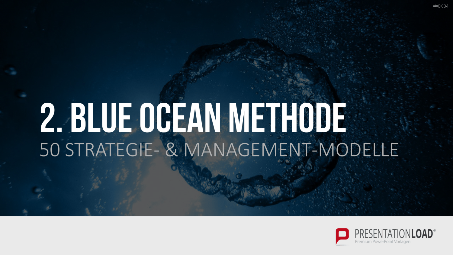 150 Strategie- & Management-Modelle (Bundle) PowerPoint-Vorlage