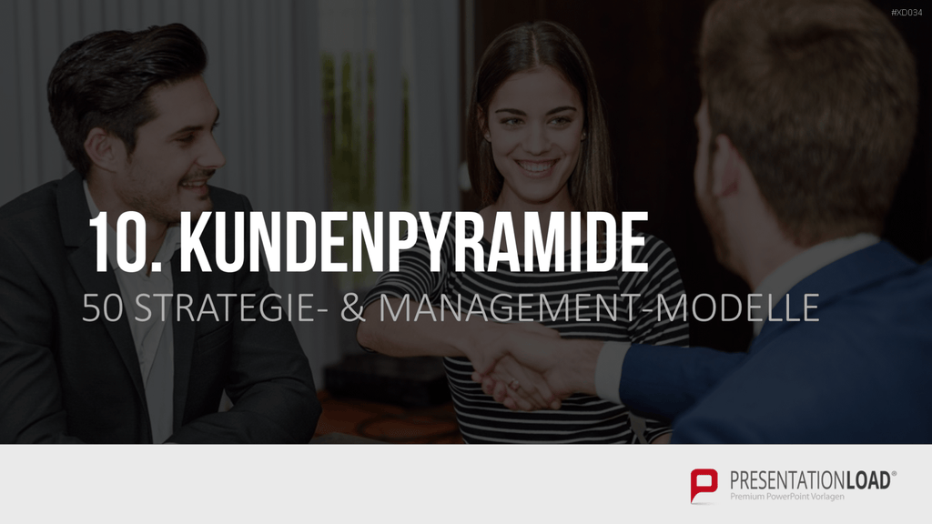 150 Strategie- & Management-Modelle (Bundle) PowerPoint-Vorlage