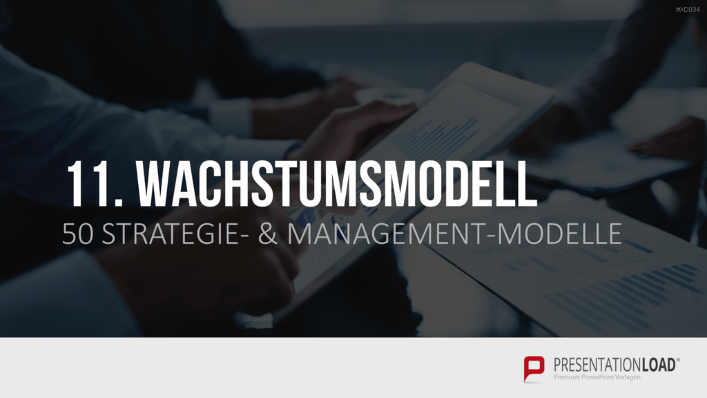150 Strategie- & Management-Modelle (Bundle) PowerPoint-Vorlage