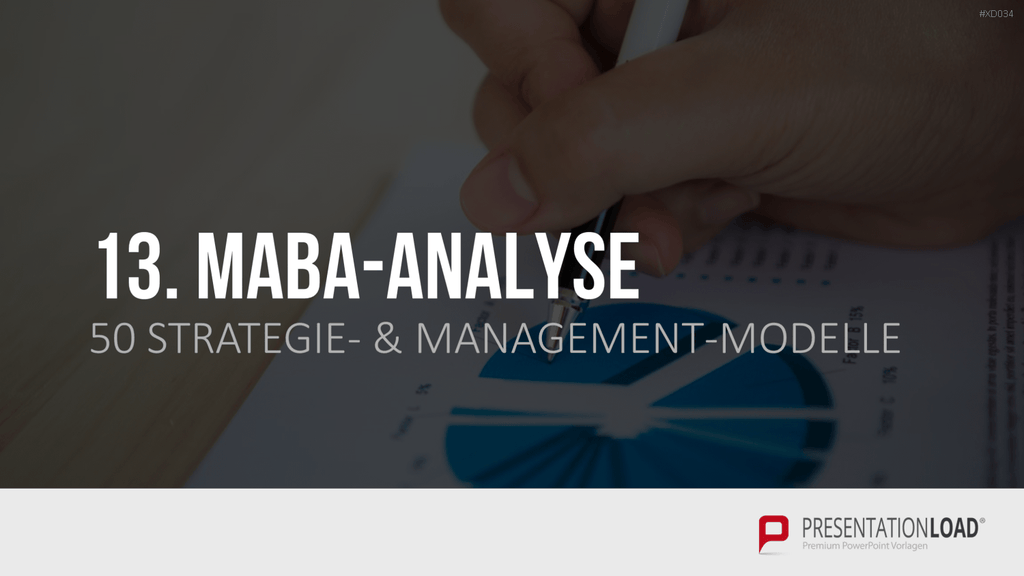 150 Strategie- & Management-Modelle (Bundle) PowerPoint-Vorlage