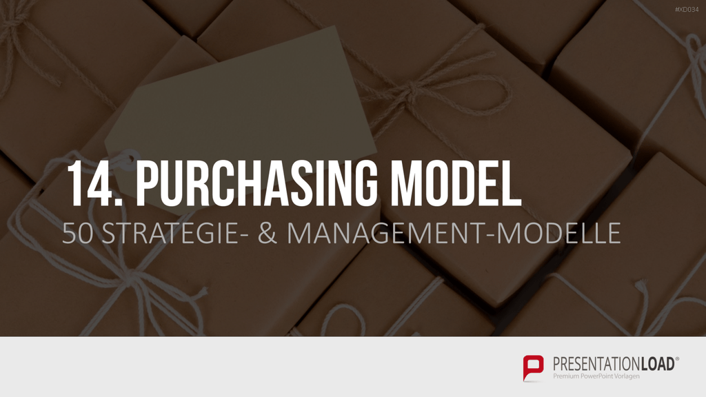 150 Strategie- & Management-Modelle (Bundle) PowerPoint-Vorlage