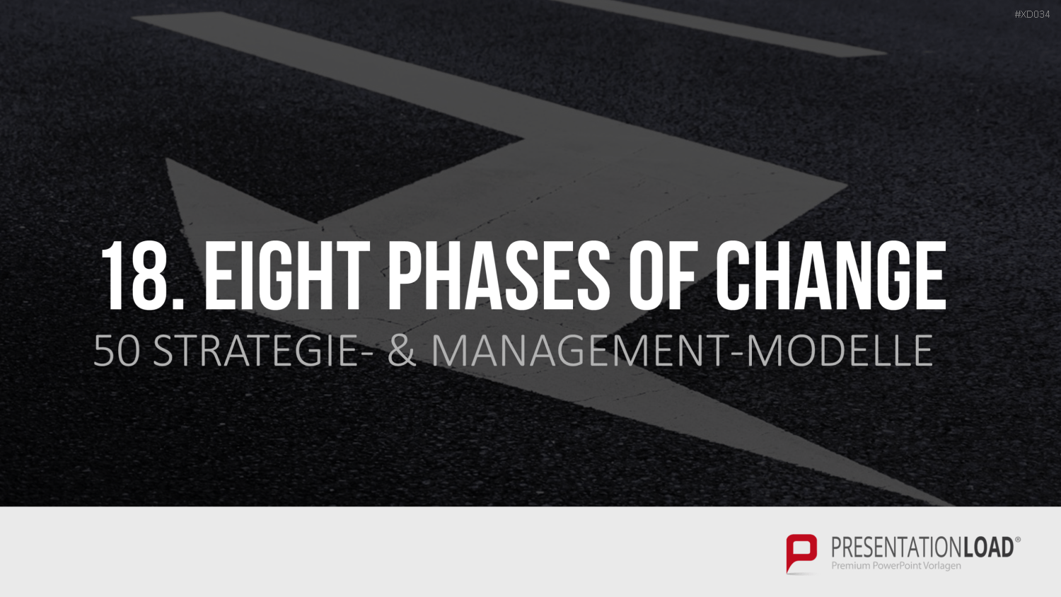 150 Strategie- & Management-Modelle (Bundle) PowerPoint-Vorlage