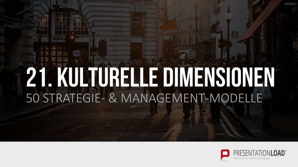 150 Strategie- & Management-Modelle (Bundle) PowerPoint-Vorlage