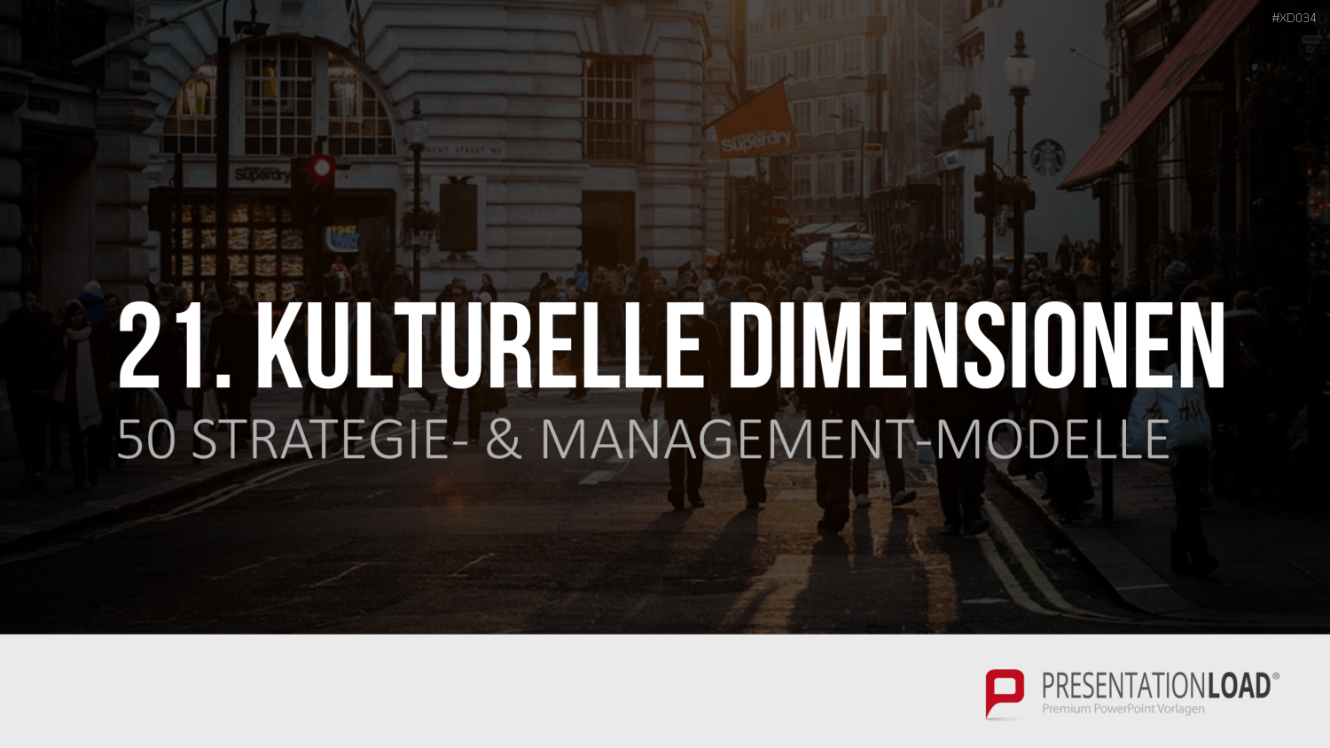 150 Strategie- & Management-Modelle (Bundle) PowerPoint-Vorlage