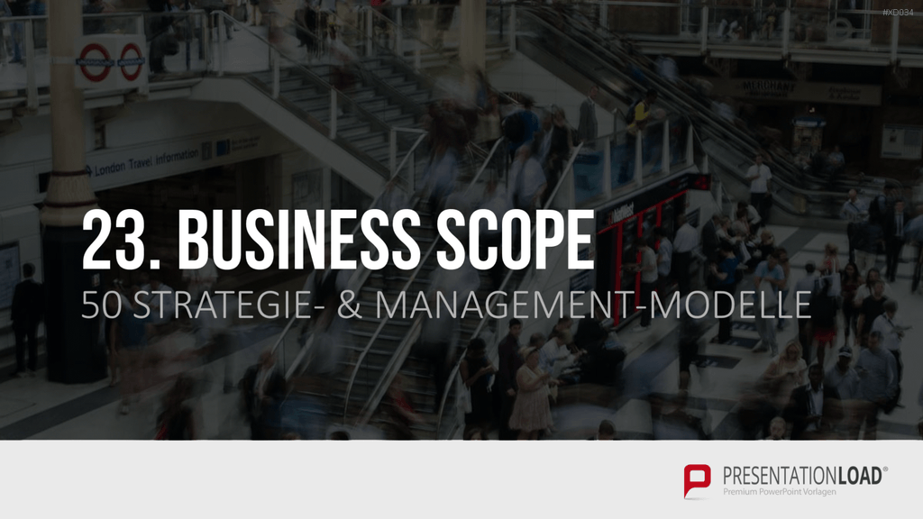 150 Strategie- & Management-Modelle (Bundle) PowerPoint-Vorlage