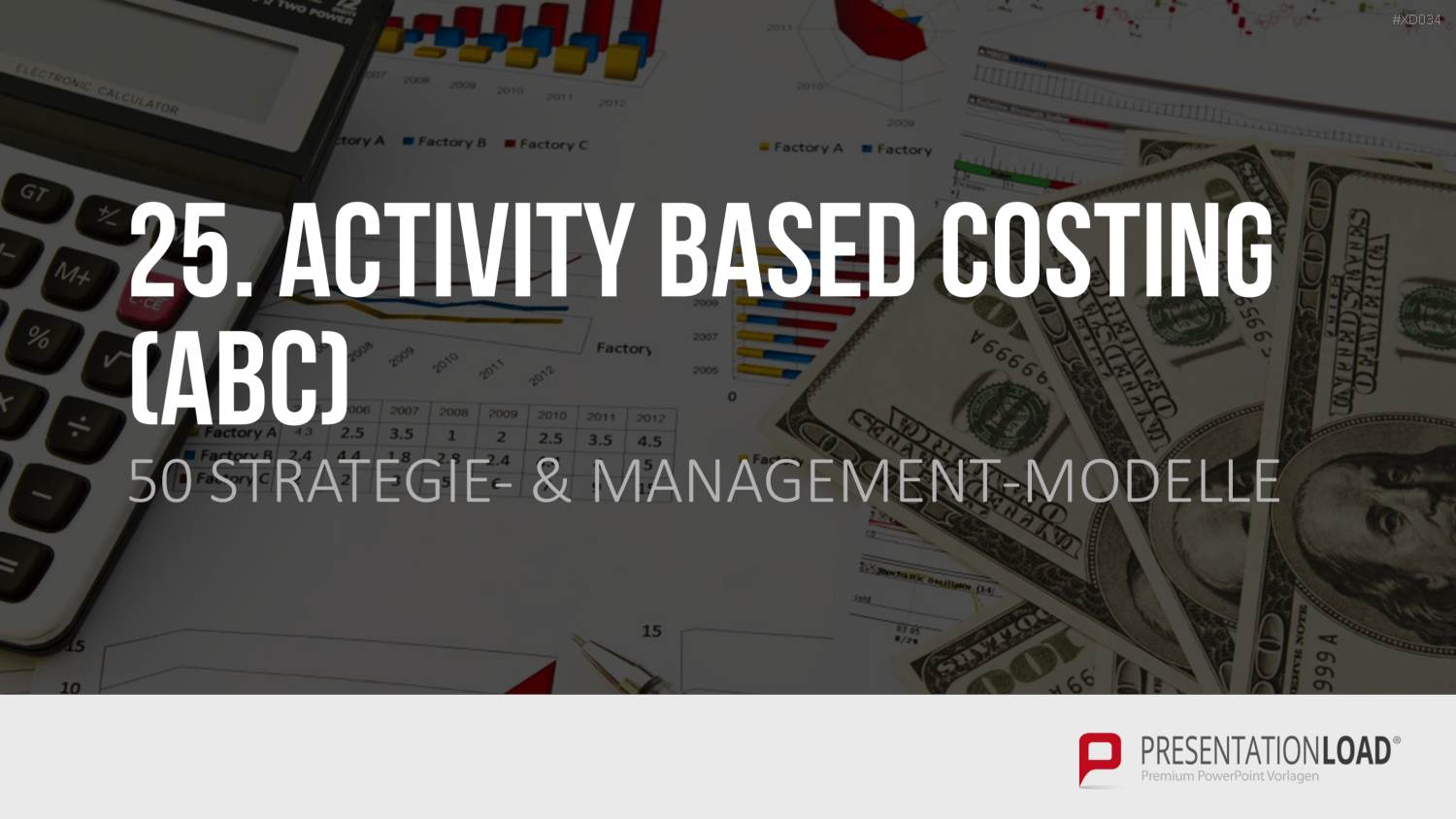 150 Strategie- & Management-Modelle (Bundle) PowerPoint-Vorlage