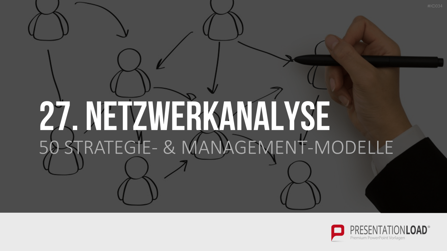 150 Strategie- & Management-Modelle (Bundle) PowerPoint-Vorlage