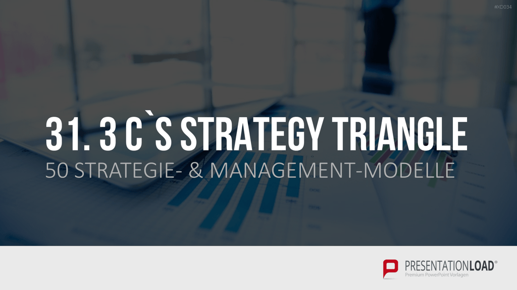 150 Strategie- & Management-Modelle (Bundle) PowerPoint-Vorlage