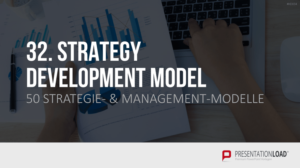 150 Strategie- & Management-Modelle (Bundle) PowerPoint-Vorlage