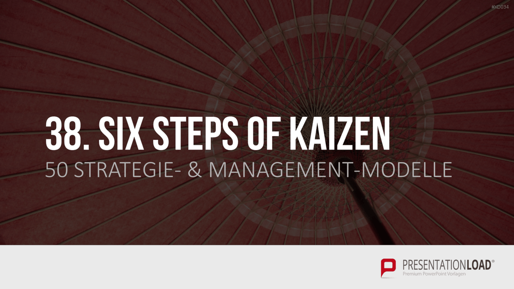 150 Strategie- & Management-Modelle (Bundle) PowerPoint-Vorlage