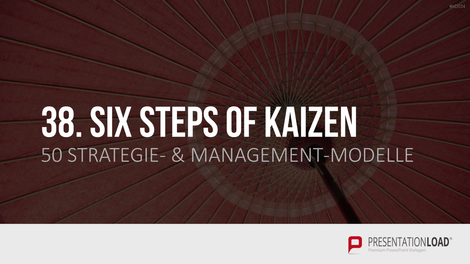 150 Strategie- & Management-Modelle (Bundle) PowerPoint-Vorlage