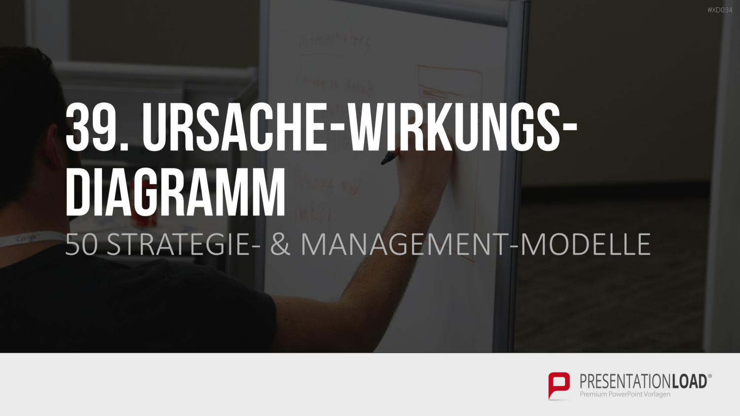 150 Strategie- & Management-Modelle (Bundle) PowerPoint-Vorlage