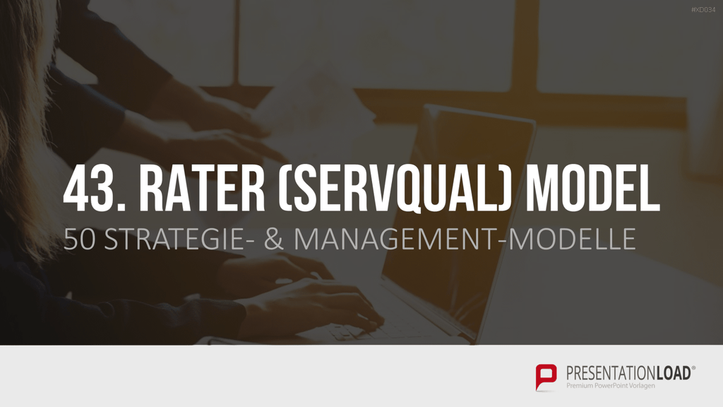 150 Strategie- & Management-Modelle (Bundle) PowerPoint-Vorlage