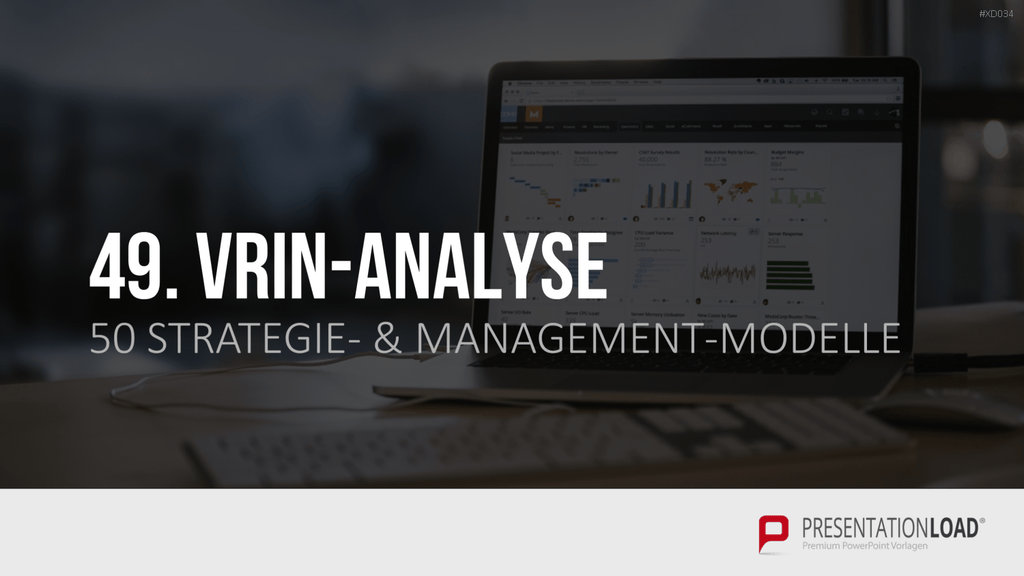 150 Strategie- & Management-Modelle (Bundle) PowerPoint-Vorlage