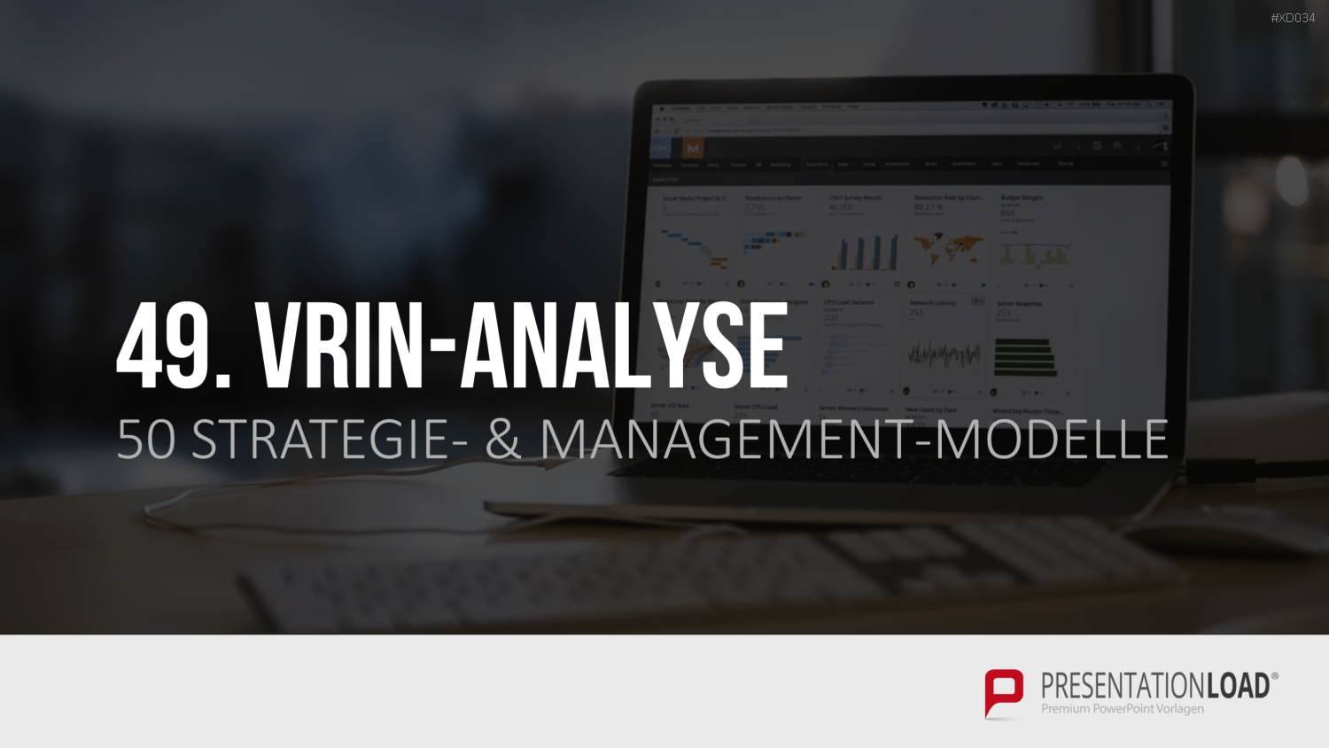 150 Strategie- & Management-Modelle (Bundle) PowerPoint-Vorlage