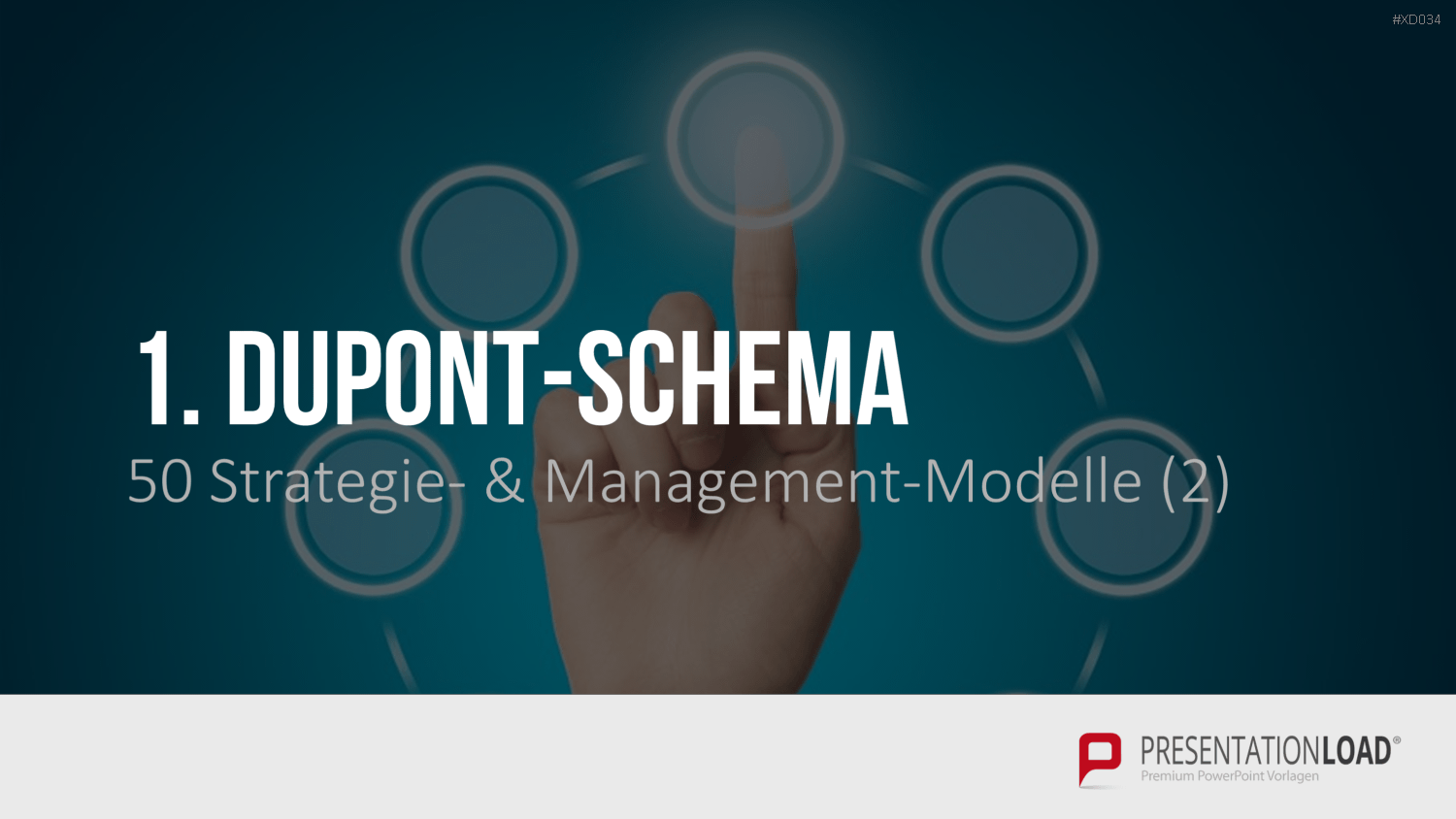 150 Strategie- & Management-Modelle (Bundle) PowerPoint-Vorlage