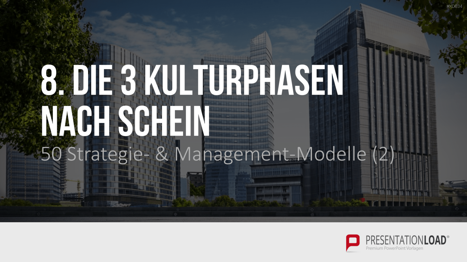 150 Strategie- & Management-Modelle (Bundle) PowerPoint-Vorlage