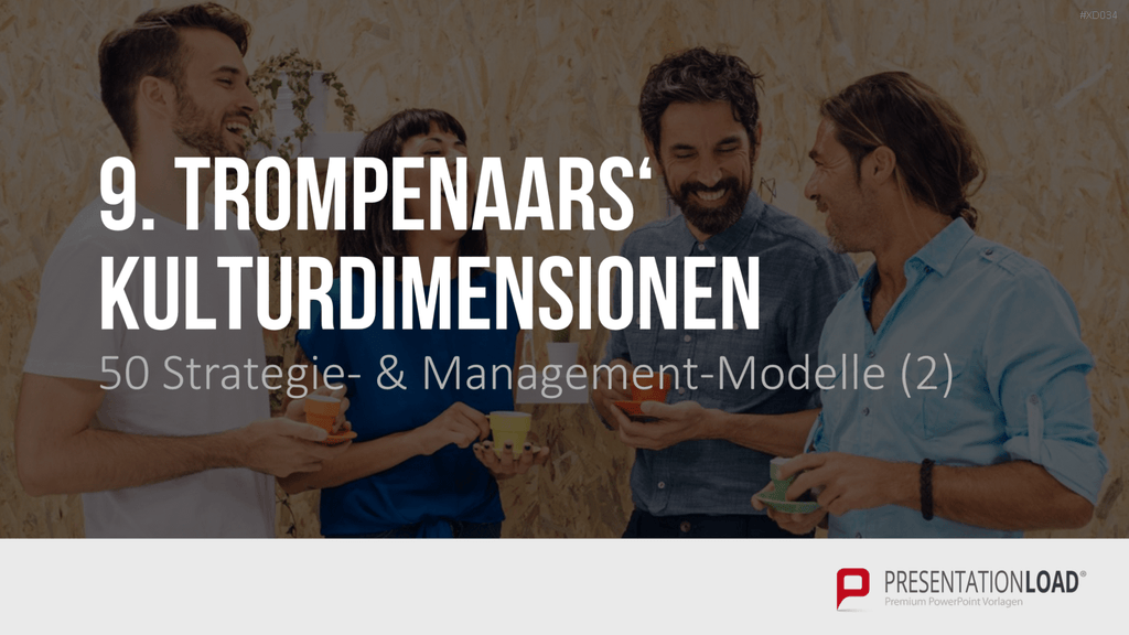 150 Strategie- & Management-Modelle (Bundle) PowerPoint-Vorlage