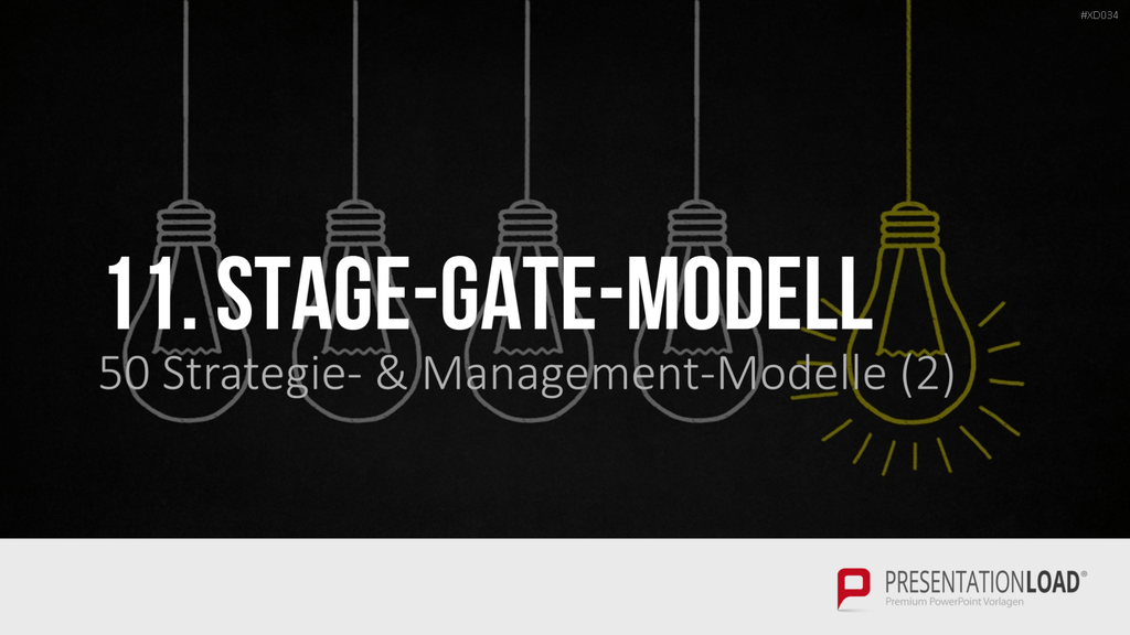 150 Strategie- & Management-Modelle (Bundle) PowerPoint-Vorlage