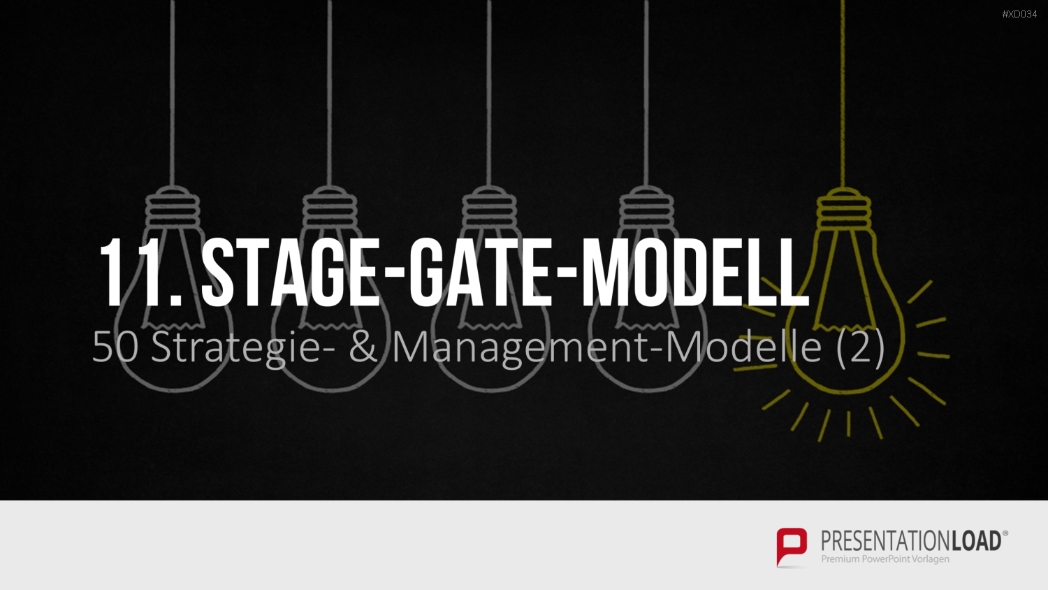 150 Strategie- & Management-Modelle (Bundle) PowerPoint-Vorlage