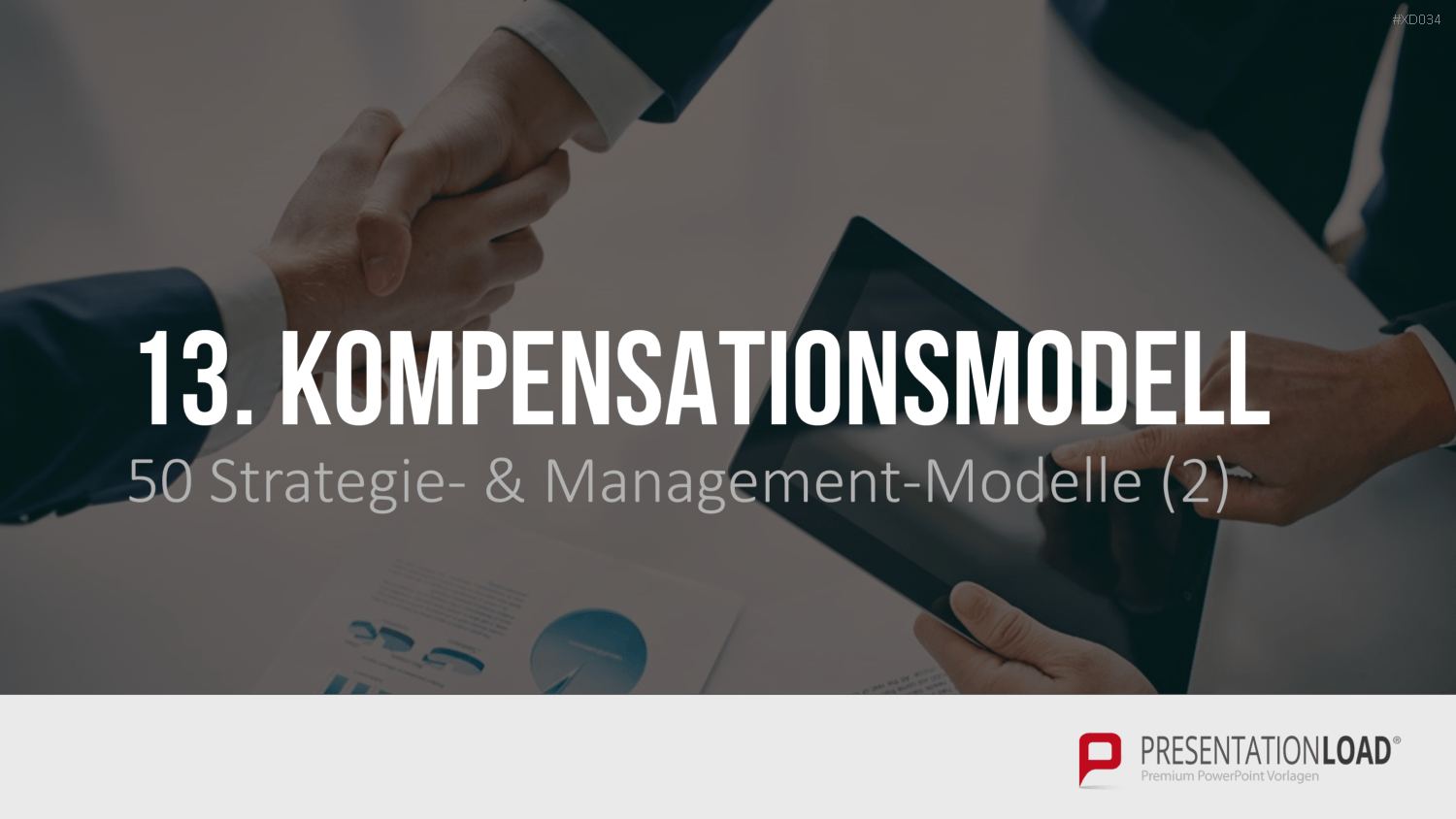 150 Strategie- & Management-Modelle (Bundle) PowerPoint-Vorlage