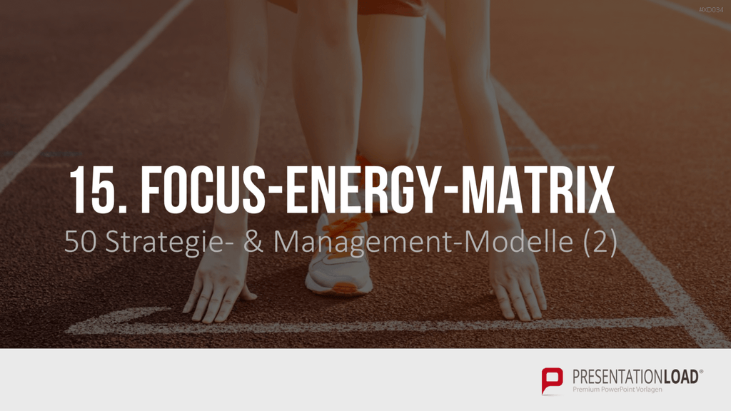 150 Strategie- & Management-Modelle (Bundle) PowerPoint-Vorlage