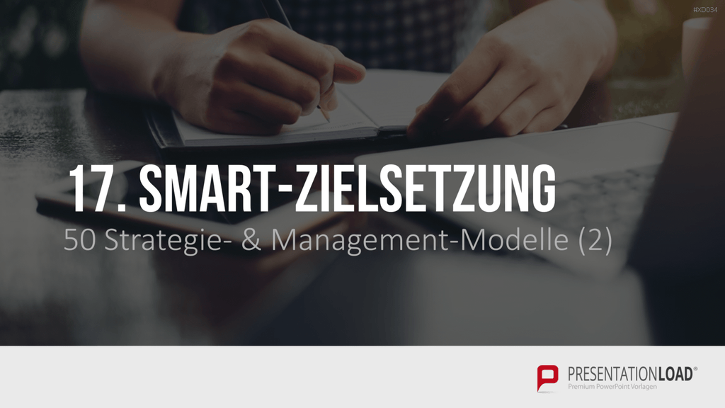 150 Strategie- & Management-Modelle (Bundle) PowerPoint-Vorlage