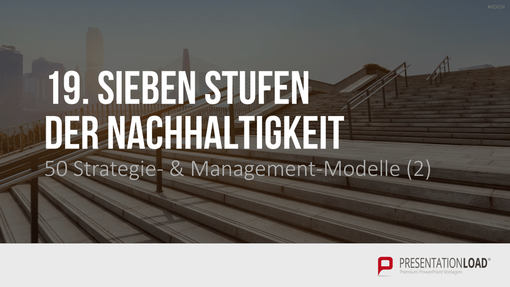150 Strategie- & Management-Modelle (Bundle) PowerPoint-Vorlage
