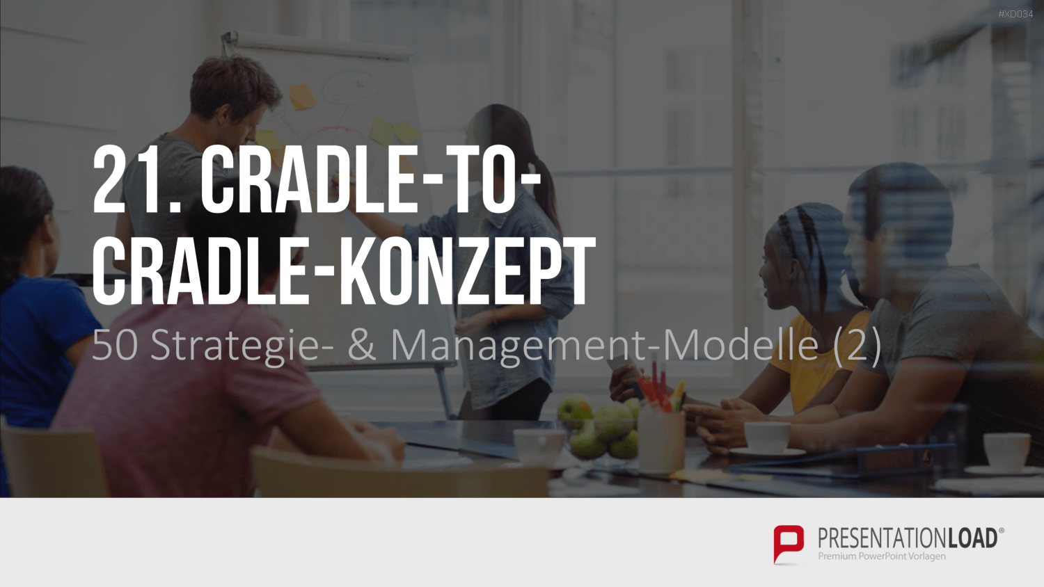 150 Strategie- & Management-Modelle (Bundle) PowerPoint-Vorlage
