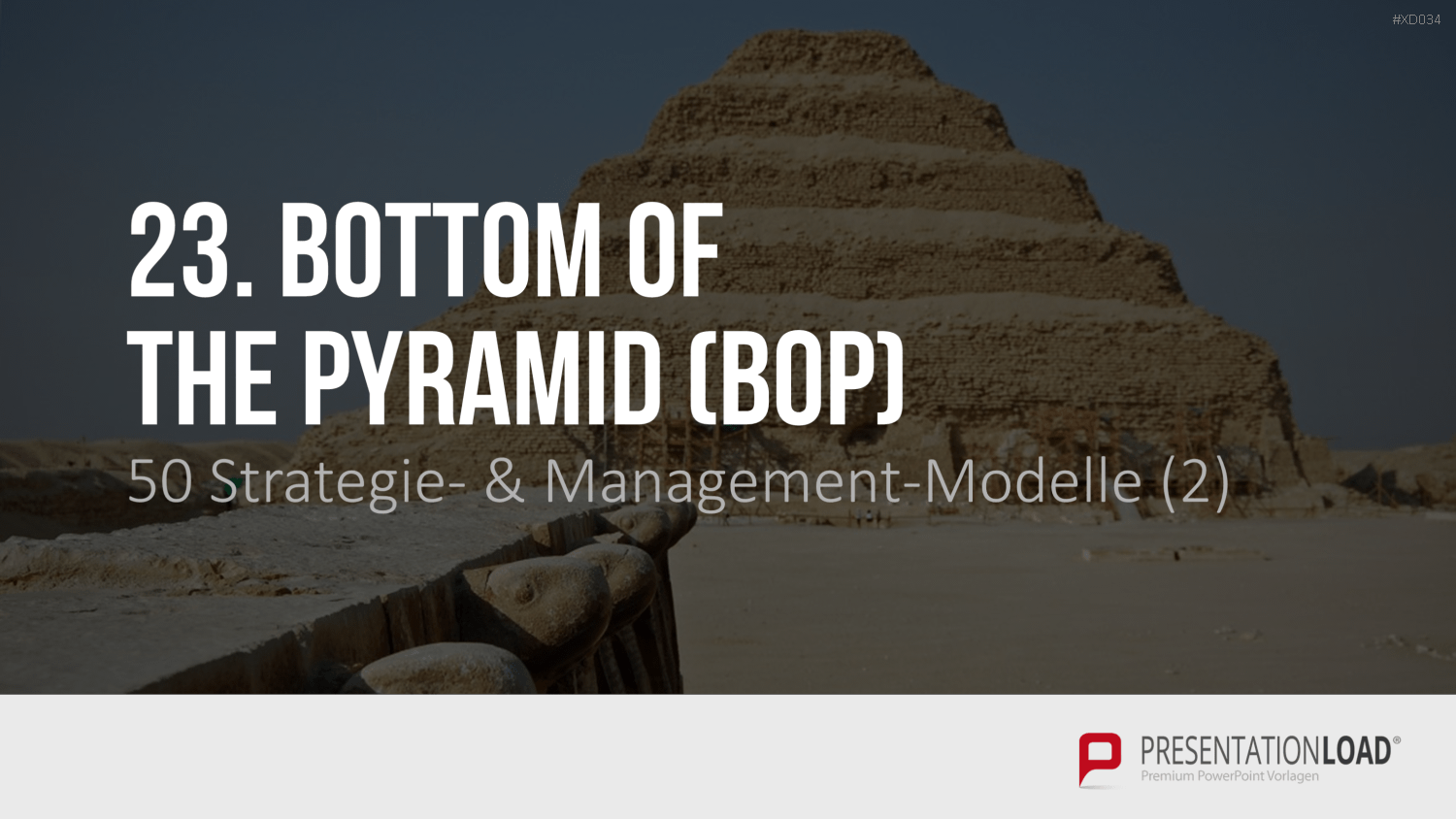 150 Strategie- & Management-Modelle (Bundle) PowerPoint-Vorlage