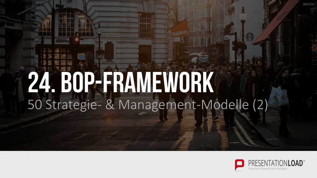 150 Strategie- & Management-Modelle (Bundle) PowerPoint-Vorlage
