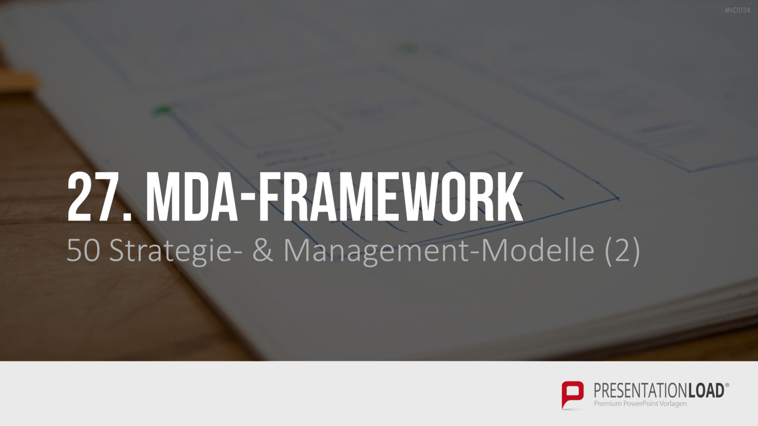 150 Strategie- & Management-Modelle (Bundle) PowerPoint-Vorlage