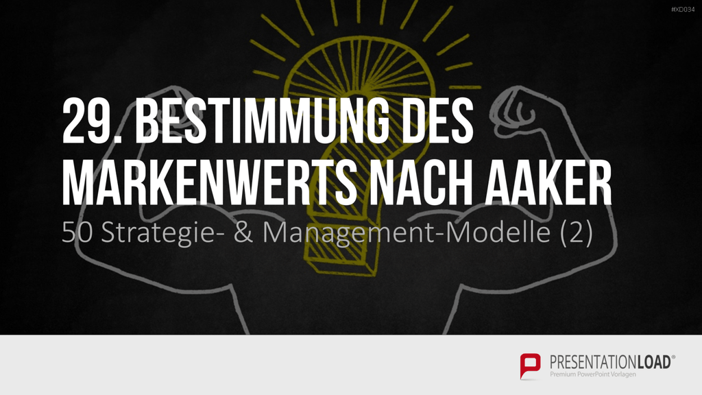 150 Strategie- & Management-Modelle (Bundle) PowerPoint-Vorlage