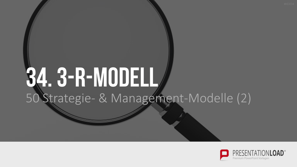 150 Strategie- & Management-Modelle (Bundle) PowerPoint-Vorlage