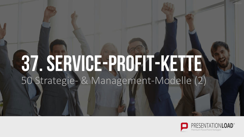 150 Strategie- & Management-Modelle (Bundle) PowerPoint-Vorlage