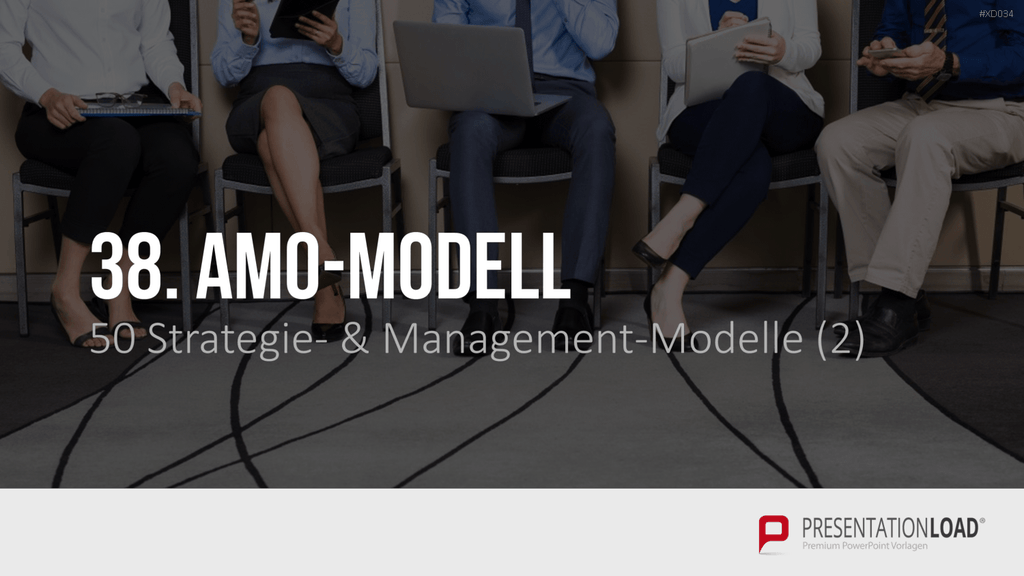 150 Strategie- & Management-Modelle (Bundle) PowerPoint-Vorlage