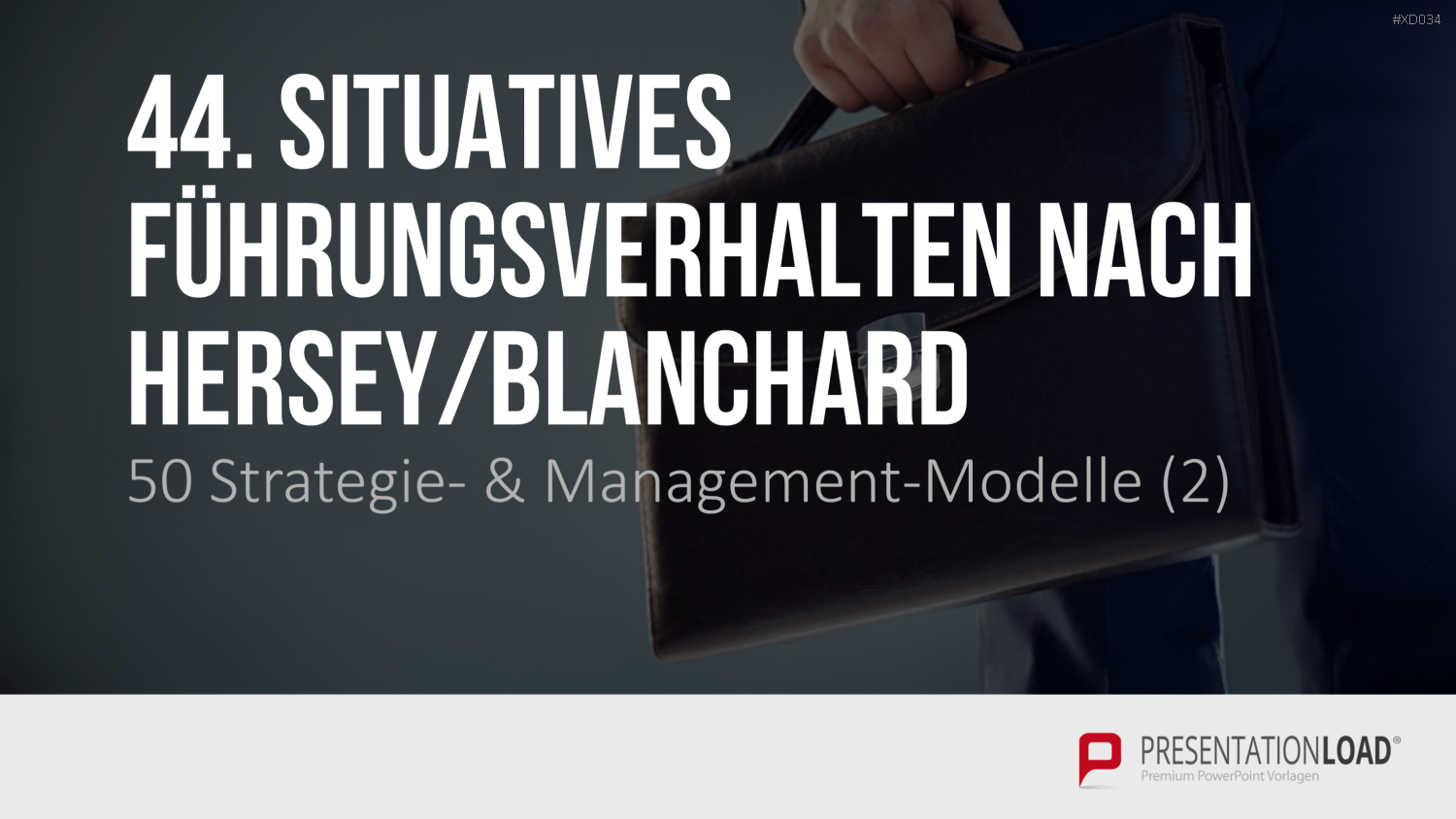 150 Strategie- & Management-Modelle (Bundle) PowerPoint-Vorlage