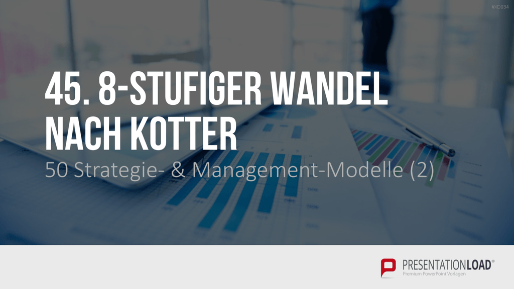 150 Strategie- & Management-Modelle (Bundle) PowerPoint-Vorlage