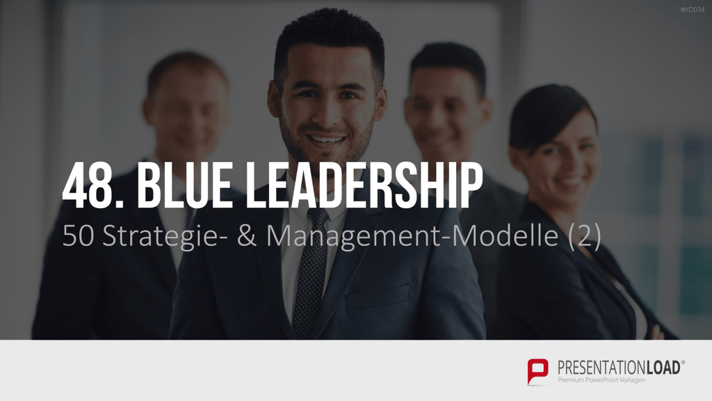 150 Strategie- & Management-Modelle (Bundle) PowerPoint-Vorlage