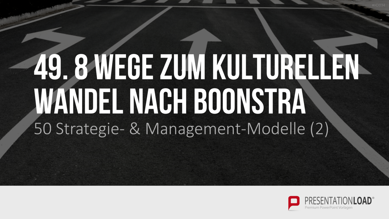 150 Strategie- & Management-Modelle (Bundle) PowerPoint-Vorlage