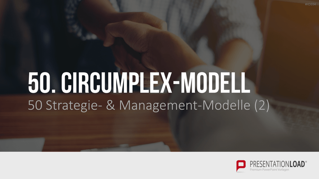 150 Strategie- & Management-Modelle (Bundle) PowerPoint-Vorlage