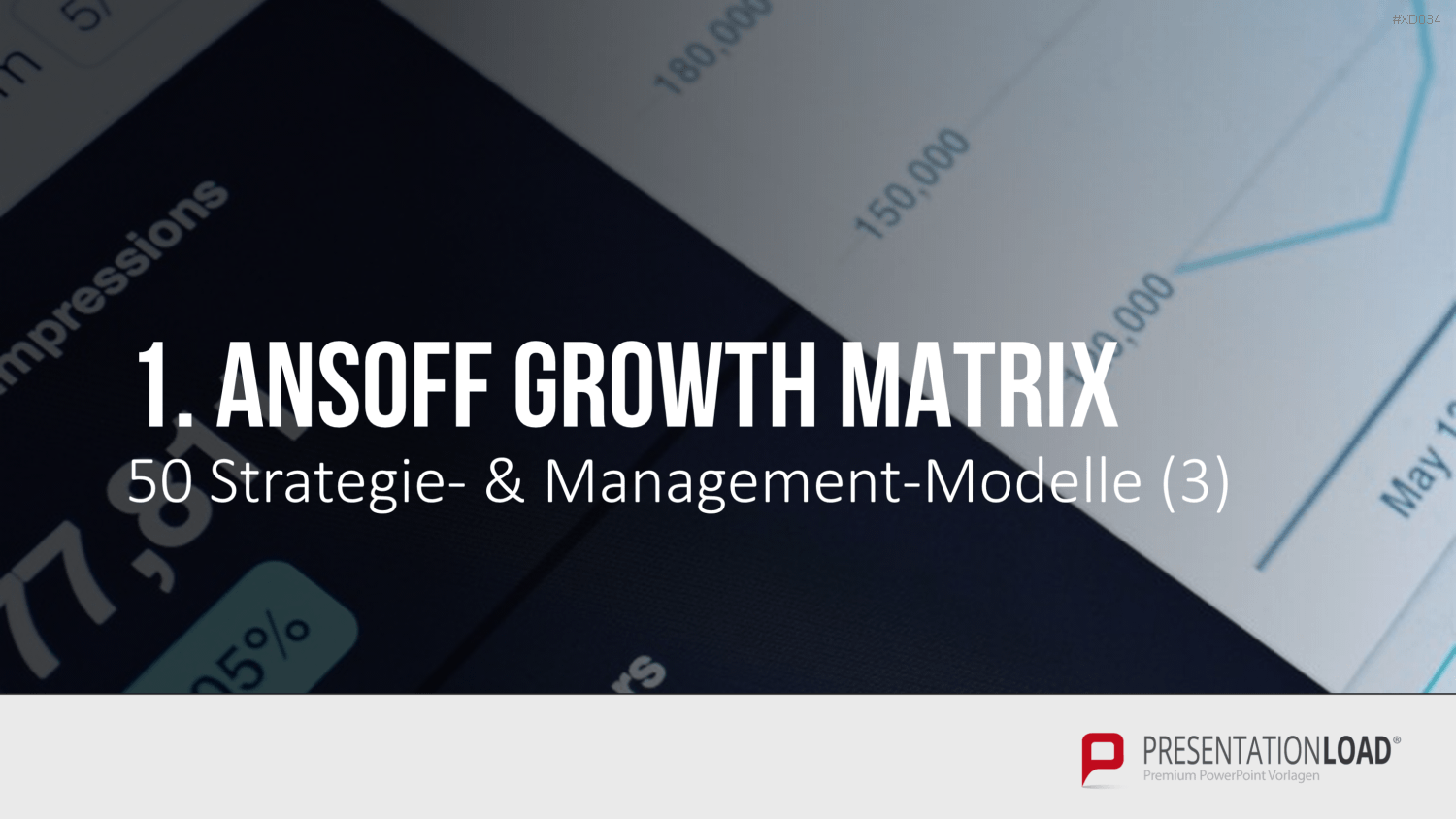 150 Strategie- & Management-Modelle (Bundle) PowerPoint-Vorlage