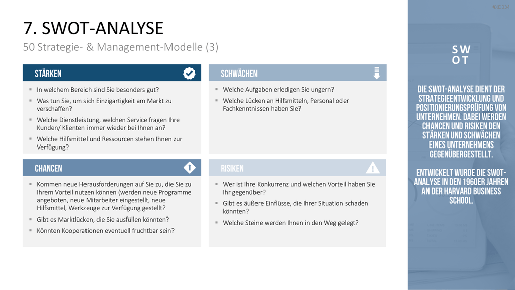 150 Strategie- & Management-Modelle (Bundle) PowerPoint-Vorlage