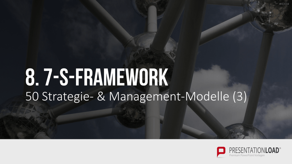 150 Strategie- & Management-Modelle (Bundle) PowerPoint-Vorlage