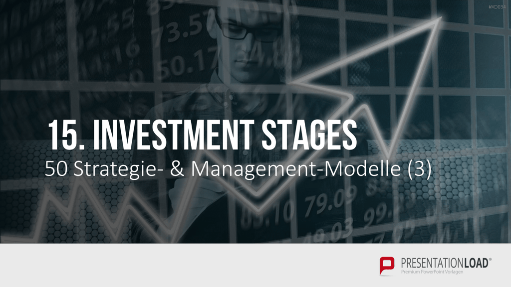 150 Strategie- & Management-Modelle (Bundle) PowerPoint-Vorlage