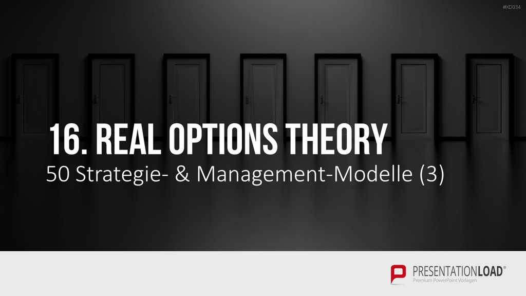 150 Strategie- & Management-Modelle (Bundle) PowerPoint-Vorlage