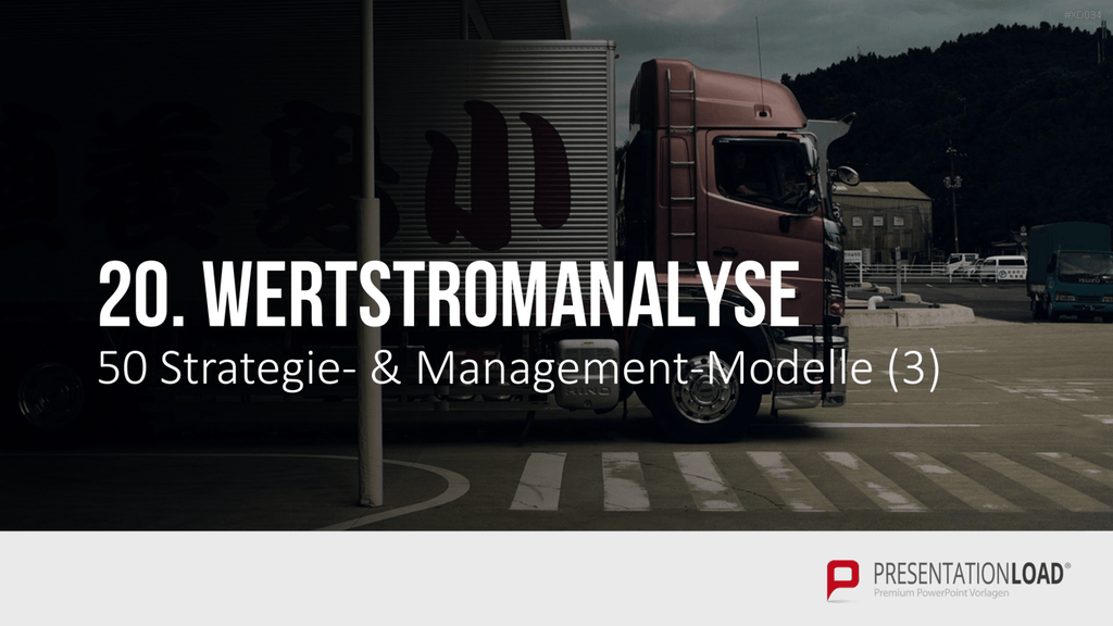150 Strategie- & Management-Modelle (Bundle) PowerPoint-Vorlage
