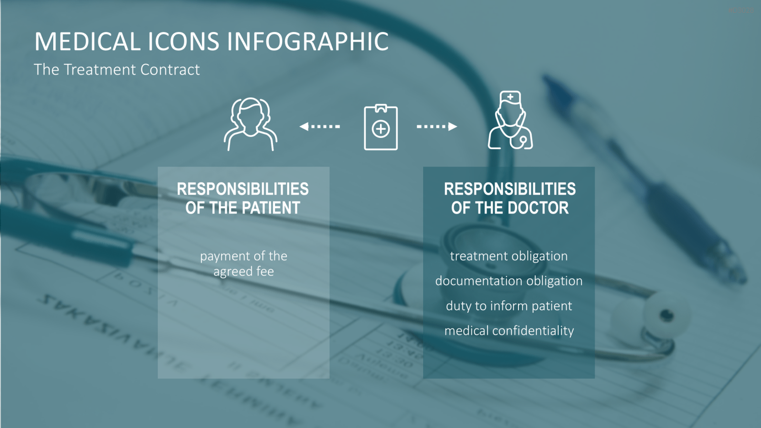 240 Line Icons – Medizin & Wissenschaft PowerPoint-Vorlage