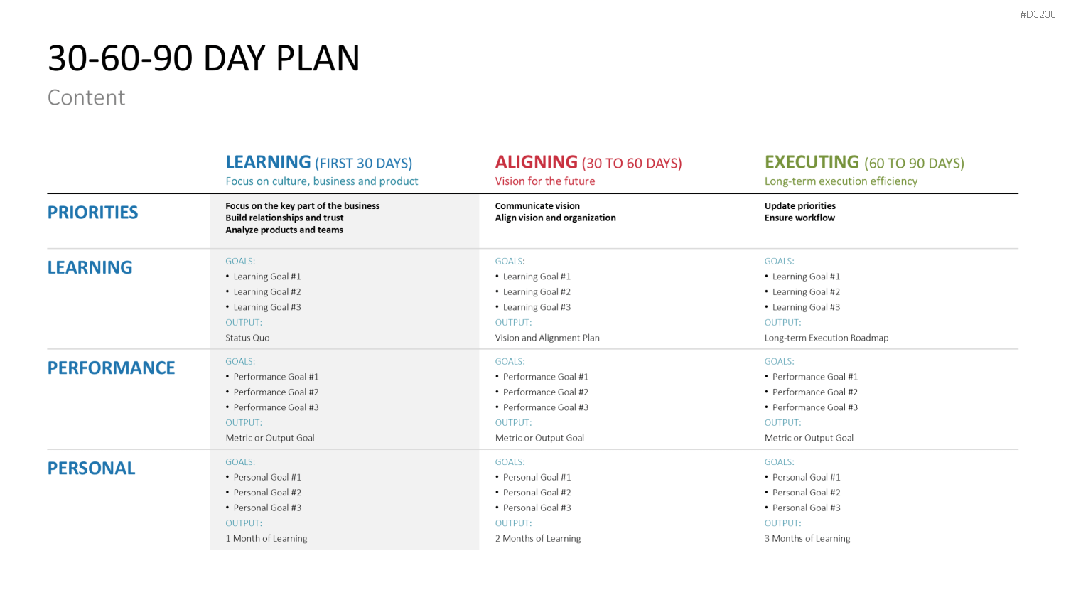30-60-90 Day Plan PowerPoint-Vorlage
